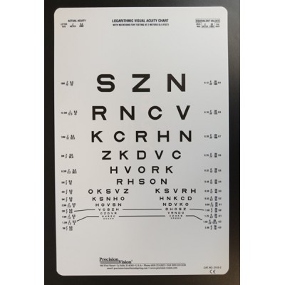 2m Logarithmic Visual Acuity Chart